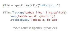 Word-count code in Spark